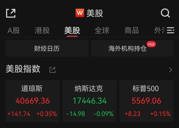 富才配资 美GDP萎缩引衰退担忧 道指、标普500指数连跌3个月