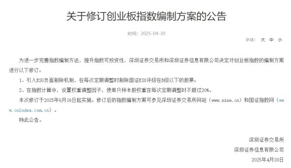 申宝配资 创业板指数编制方案修订：引入ESG负面剔除机制